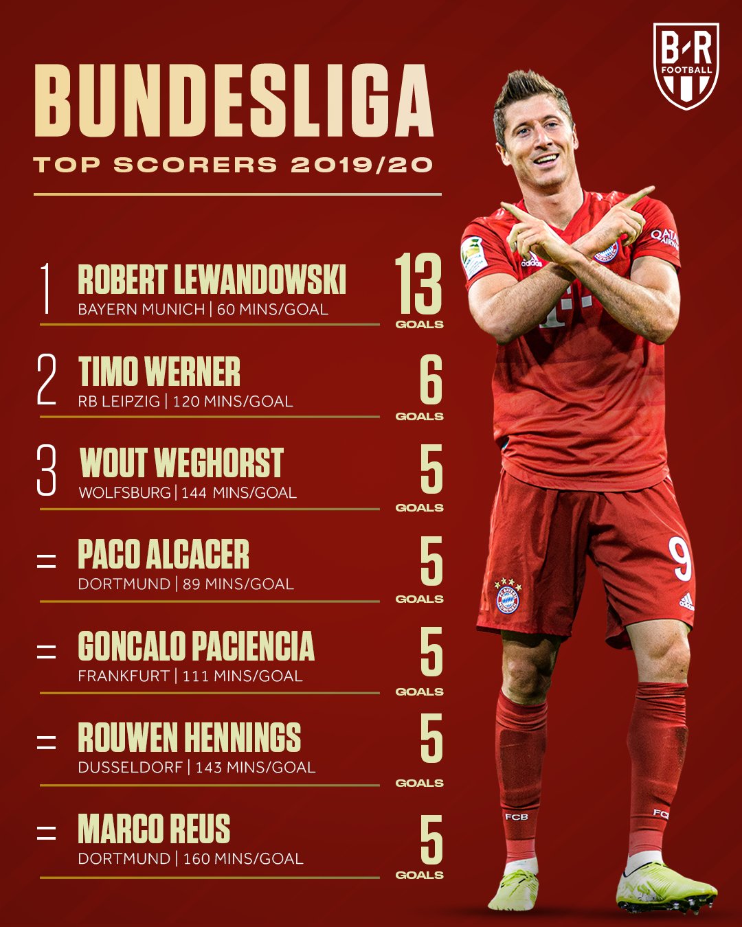 知识产权管理体系认证